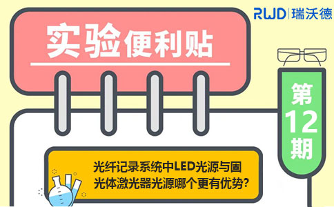 光纤记录系统中LED光源与固体激光器光源哪个更有优势? 光纤记录系统中LED光源与固体激光器光源哪个更有优势?