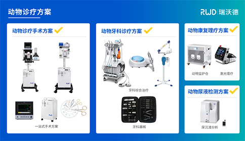 必威官方首页官网betway动物麻醉机助力西宁动物医院完成世界首例雪豹白内障手术 必威官方首页官网betway动物麻醉机助力西宁动物医院完成世界首例雪豹白内障手术