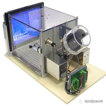 模块化条件行为操作箱 模块化条件行为操作箱