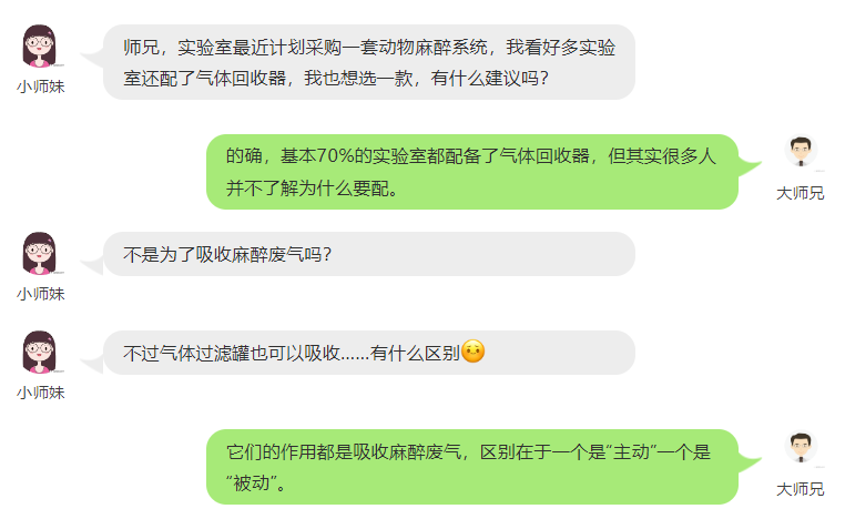 麻醉气体回收方案 麻醉气体回收方案