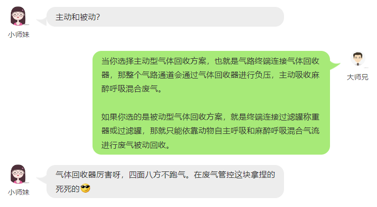 废气回收的区别 废气回收的区别