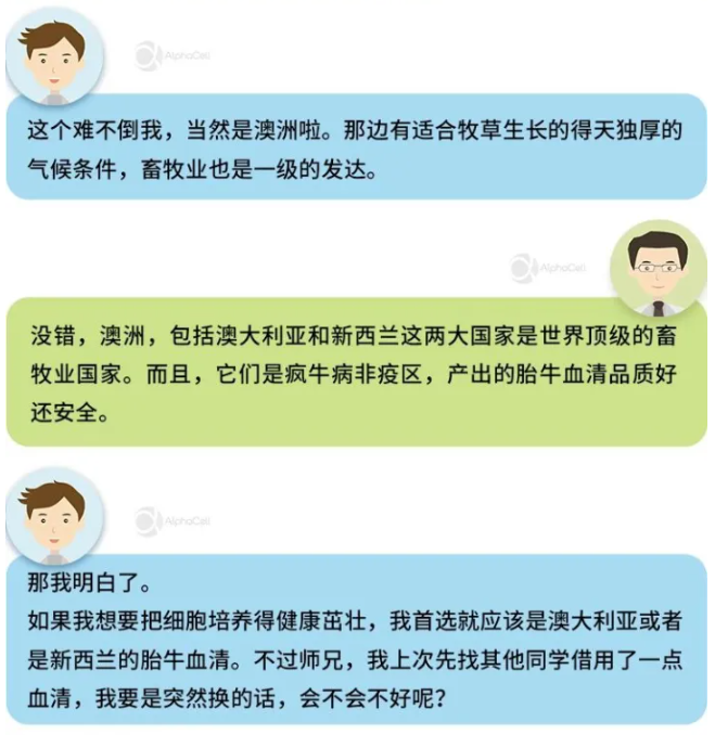 细胞培养入门2 细胞培养入门2