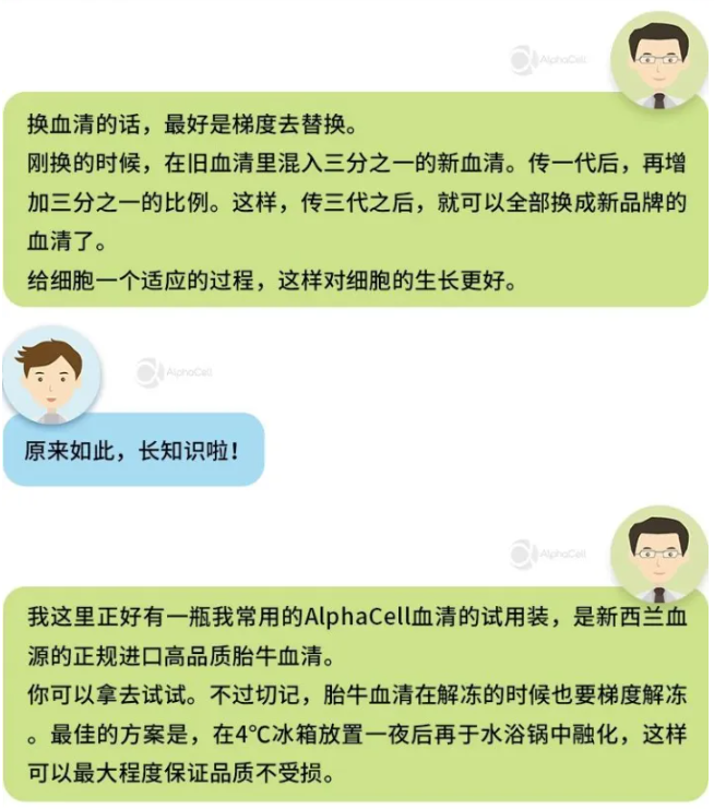 细胞培养入门3 细胞培养入门3