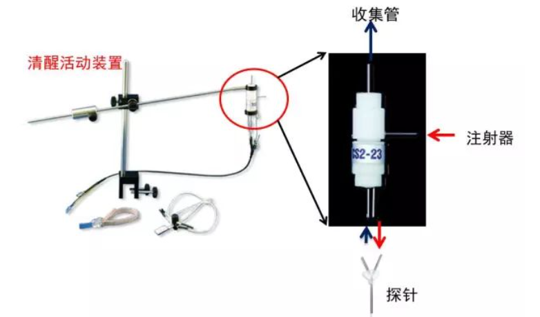 管路探针 管路探针