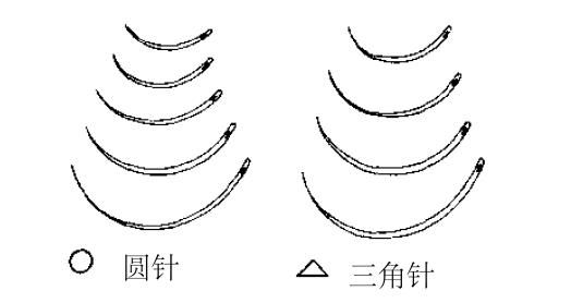 缝针 缝针