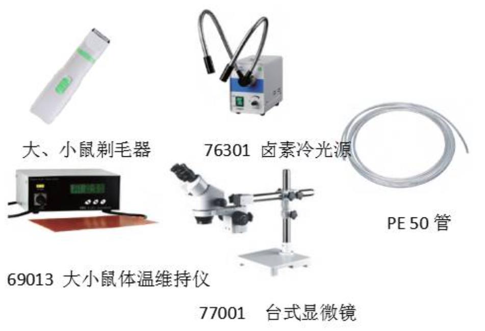 其他辅助设备和耗材 其他辅助设备和耗材