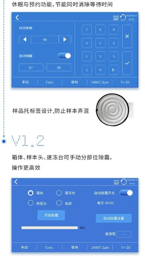 冷冻切片2 冷冻切片2