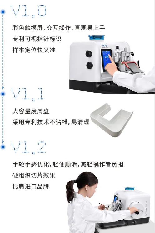轮转式切片机 轮转式切片机