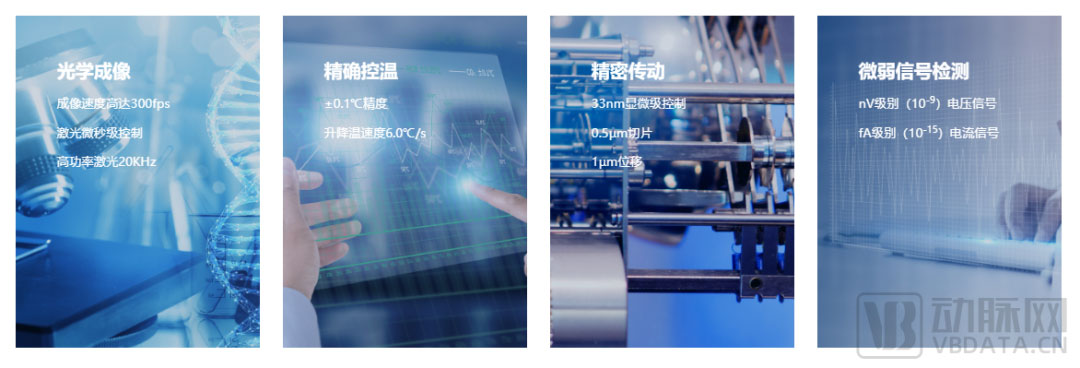 风雨20载，必威官方首页官网betway生命科学仪器崛起之路