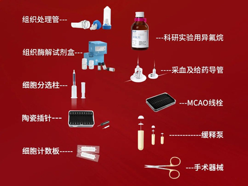 购必威官方首页官网betway试剂耗材 抽华为遥遥领先