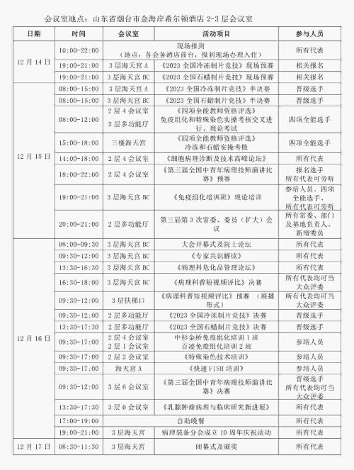 必威官方首页官网betway鼎力护航2023全国冷冻制片竞技活动，山东烟台见！
