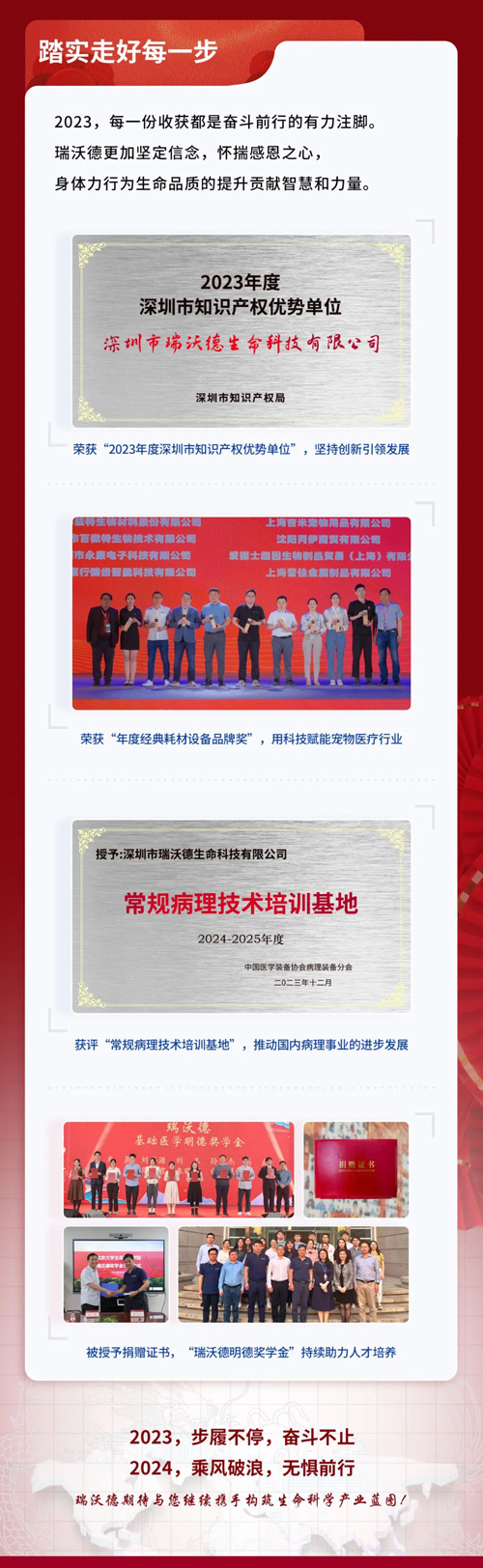 必威官方首页官网betway2023，步履不停，为提升生命品质而奋斗！