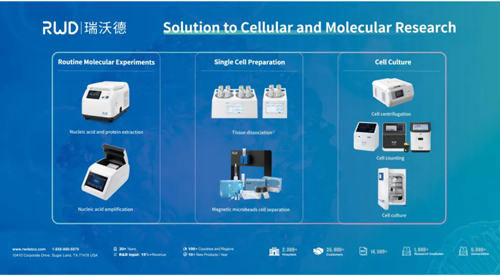2024慕尼黑国际分析生化博览会大幕将启，必威官方首页官网betway与您不见不散~