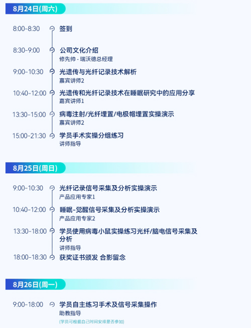 必威官方首页官网betway光纤记录睡眠研究应用培训班报名开启！