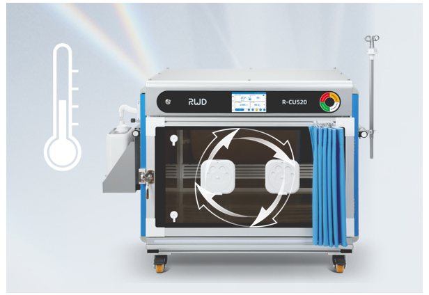 控温准、稳、快