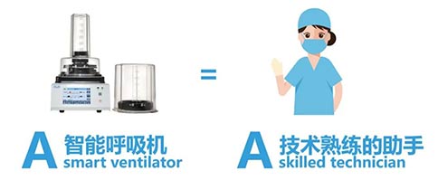 手动正压通气的最全指南来了→