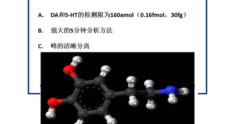 多巴胺和 5-羟色胺的超灵敏性分析