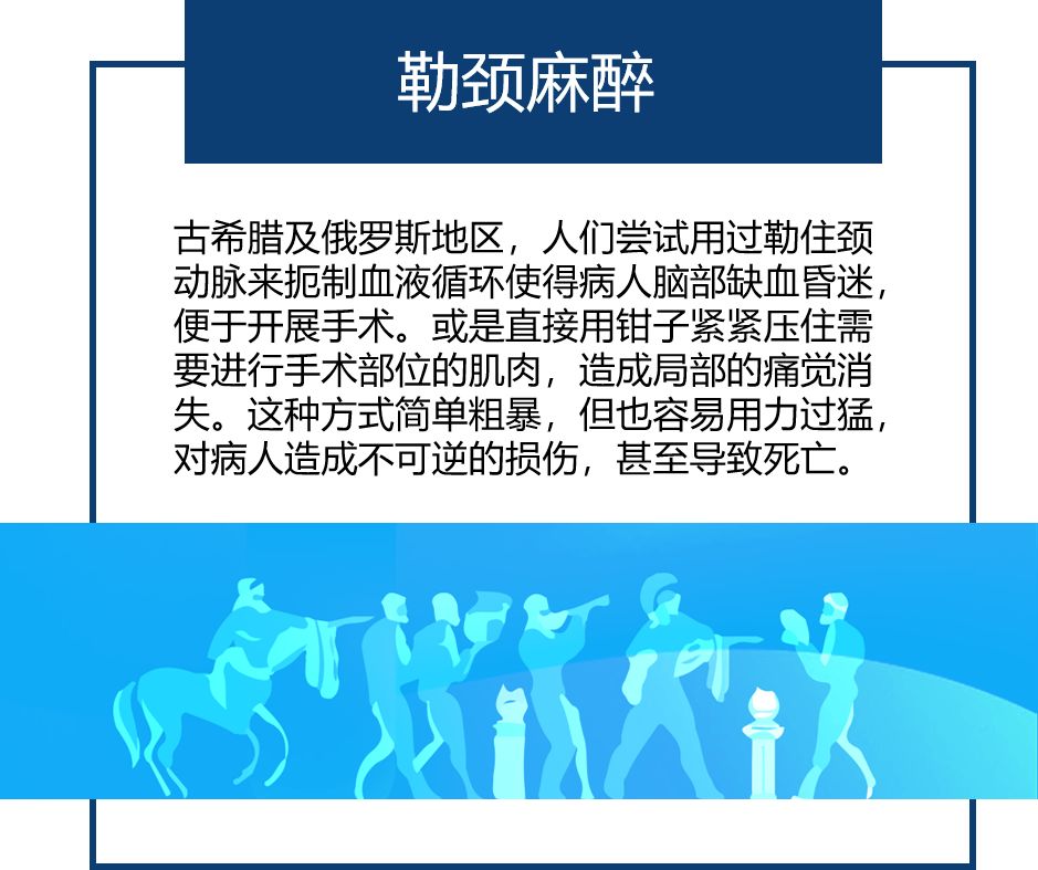 勒颈麻醉