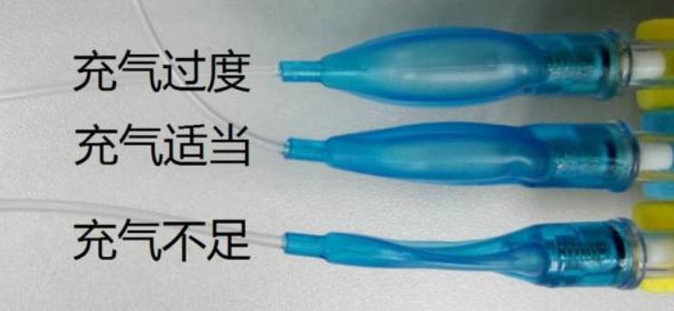 球囊